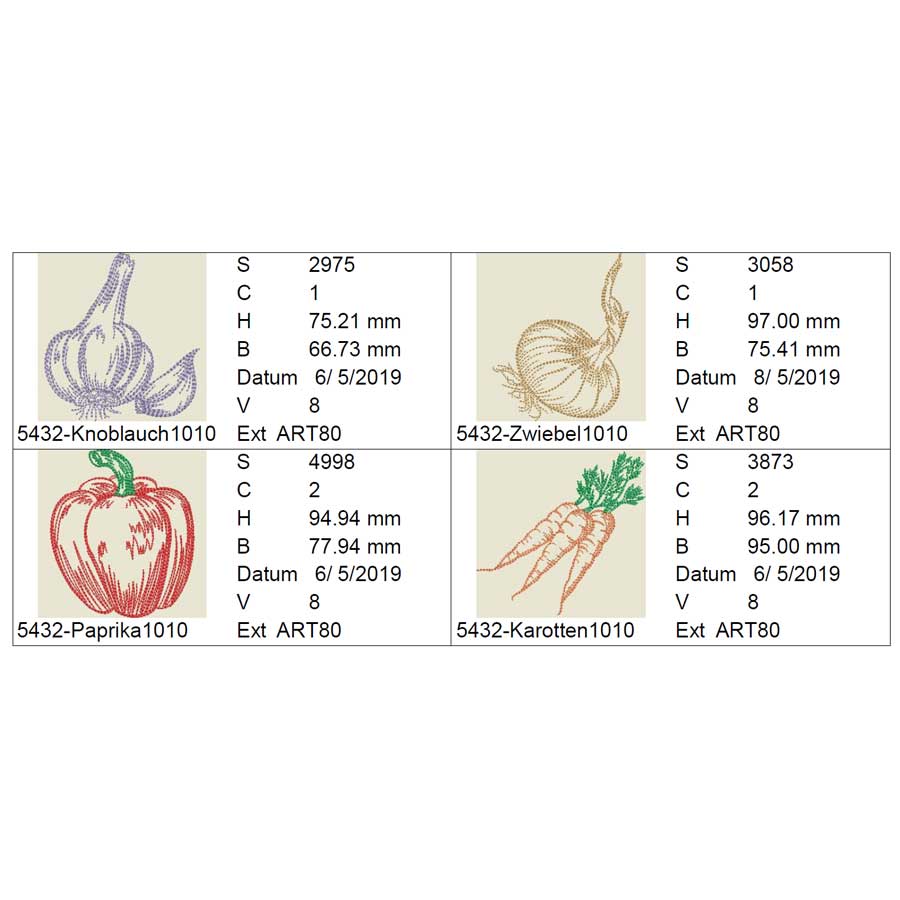 carrots, onions, garlic and peppers